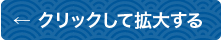 クリックして日経新聞の記事を拡大して読む