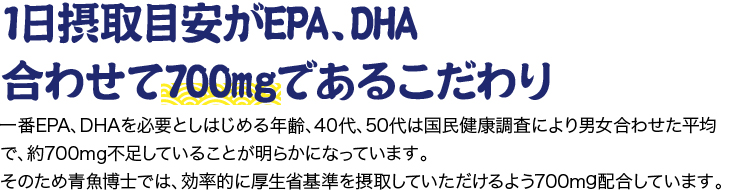 「1日摂取目安がEPA、DHA合わせて700mgであるこだわり」一番EPA、DHAを必要としはじめる年齢、40代、50代は国民健康調査により男女合わせた平均で、約700mg不足していることが明らかになっています。そのため青魚博士では、効率的に厚生省基準を摂取していただけるよう700mg配合しています。。