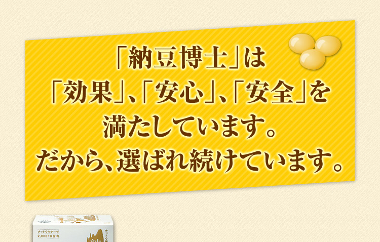 「納豆博士」は「効果」、「安心」、「安全」を満たしています。だから、選ばれ続けています。